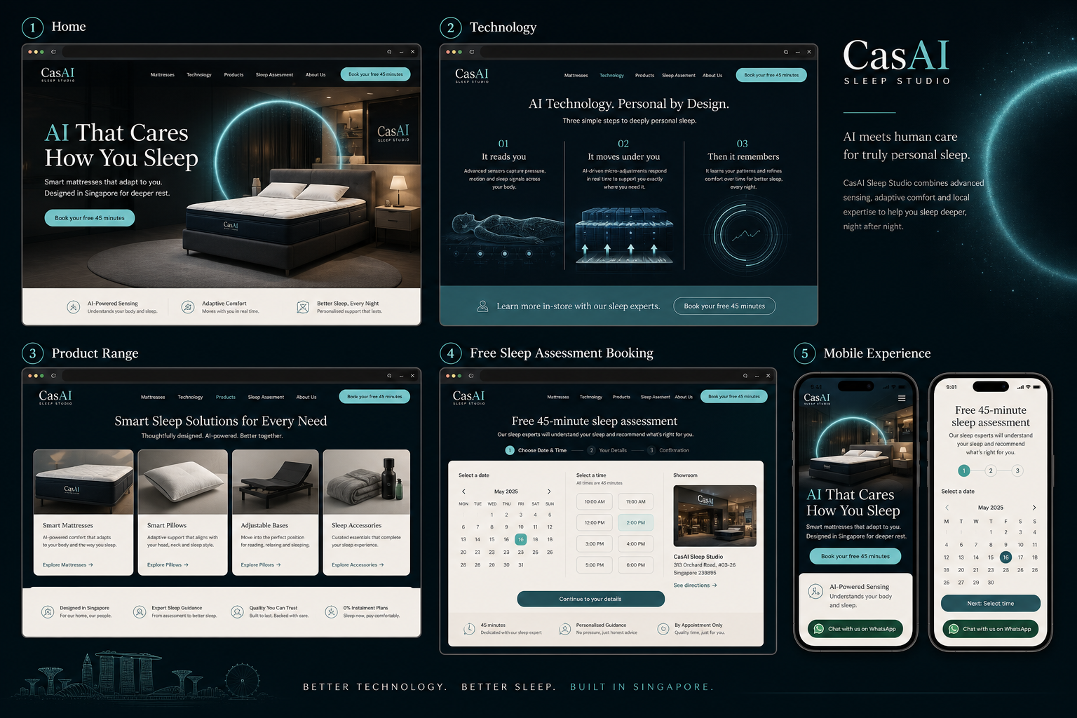 CasAI Sleep Studio five-view interface presentation