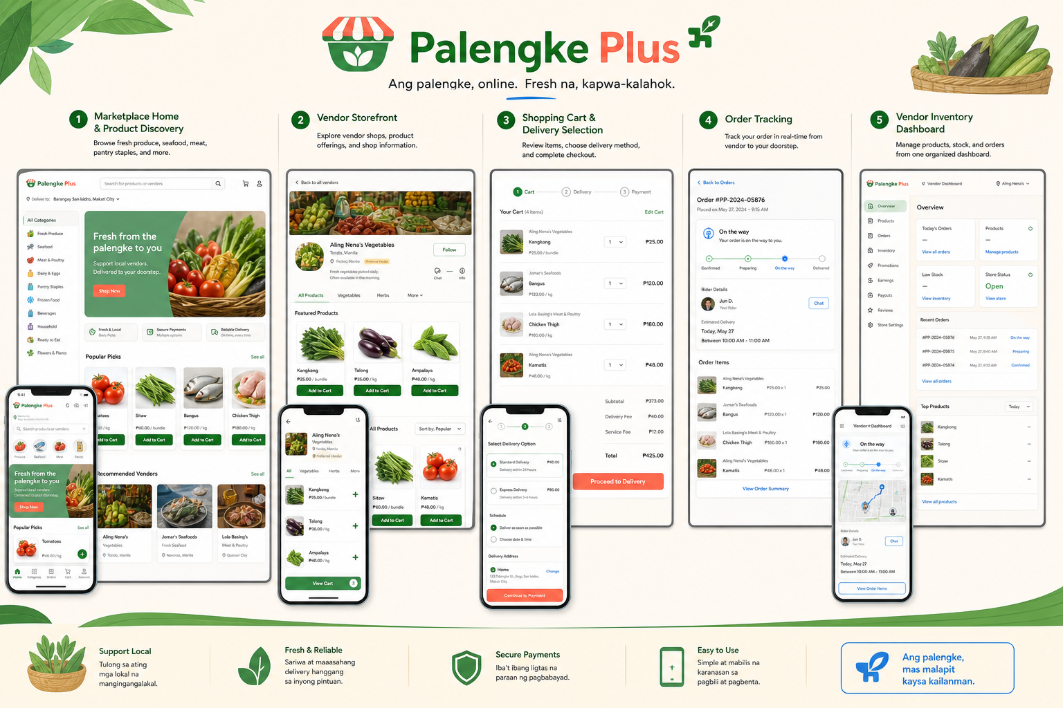 Palengke Plus five-view interface presentation