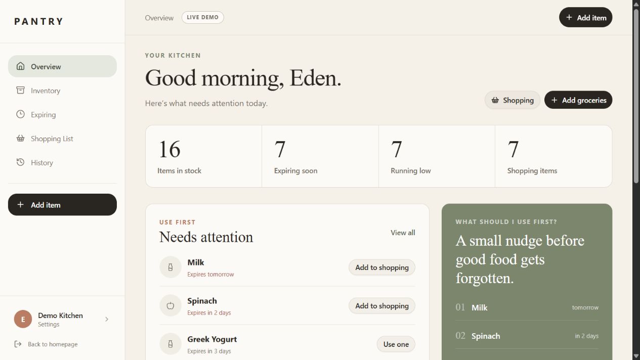 PANTRY — Kitchen overview interface reference